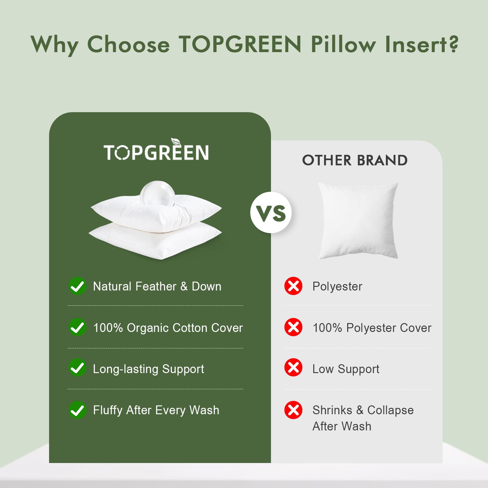 TOPGREEN Feather Down Pillow Insert