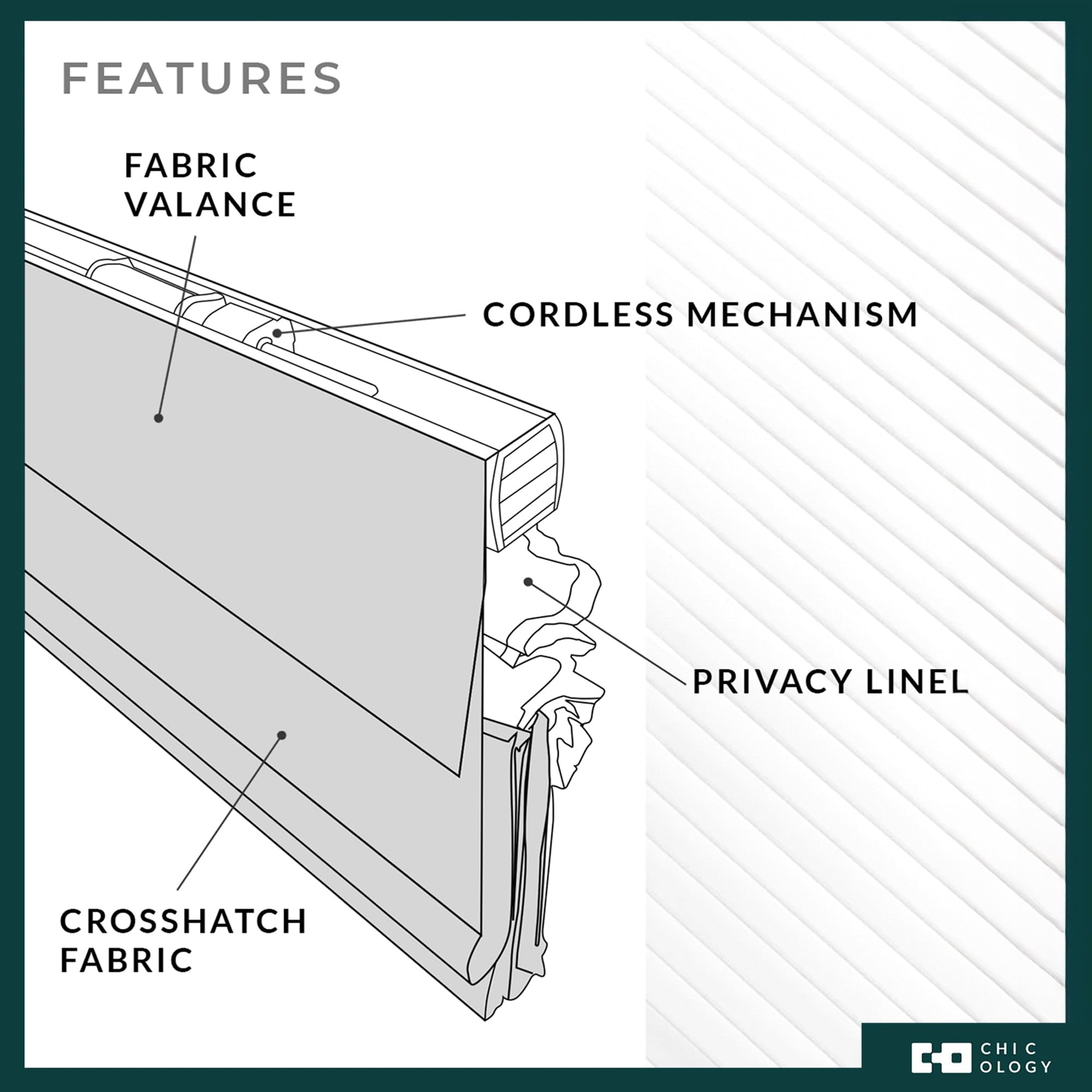 CHICOLOGY Roman Shades for Windows